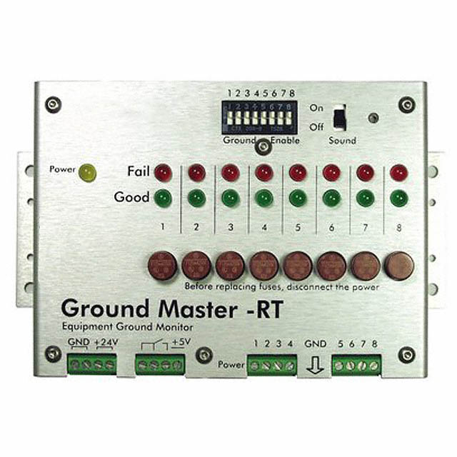 GROUND MASTER GROUND MONITOR