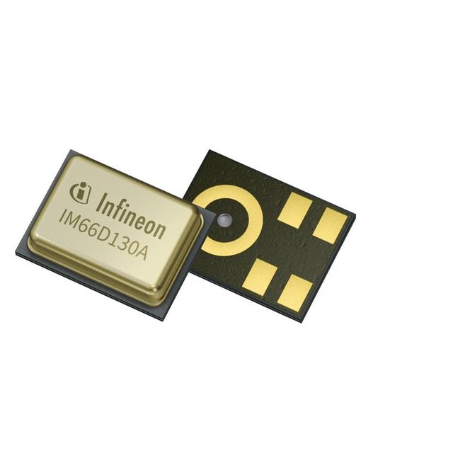 MEMS GROWTH