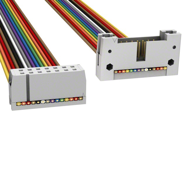 IDC CBL - HHSC14H/AE14M/HHPK14H
