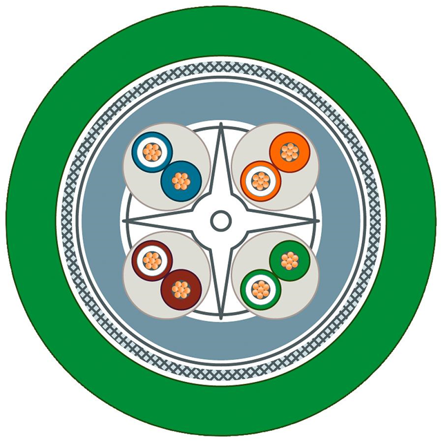 CABLE 8COND 24AWG GRN SHLD METER