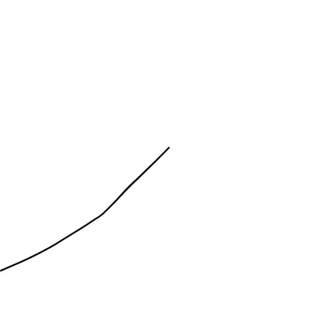 UCA BLACK 1000FT, AWG30/19 600V