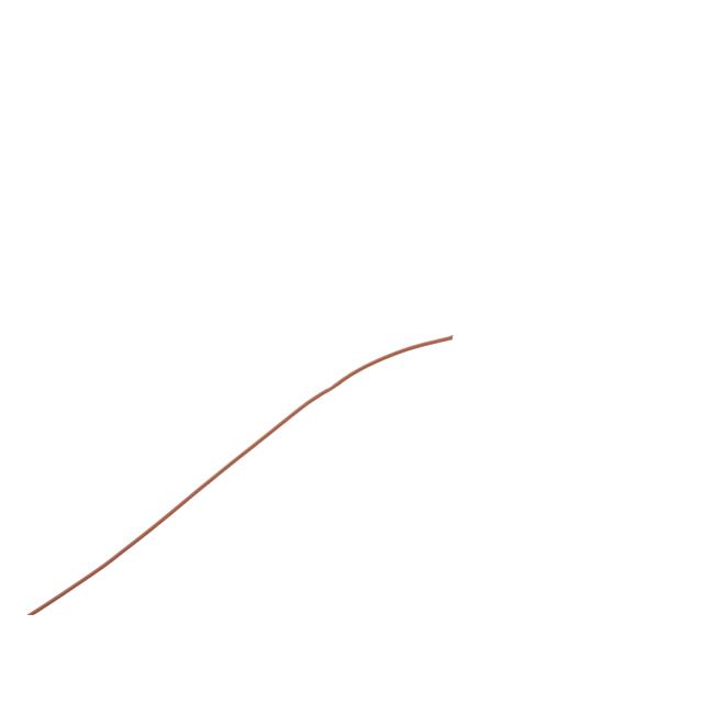 UCA ORANGE 1000FT, AWG30/19 600V
