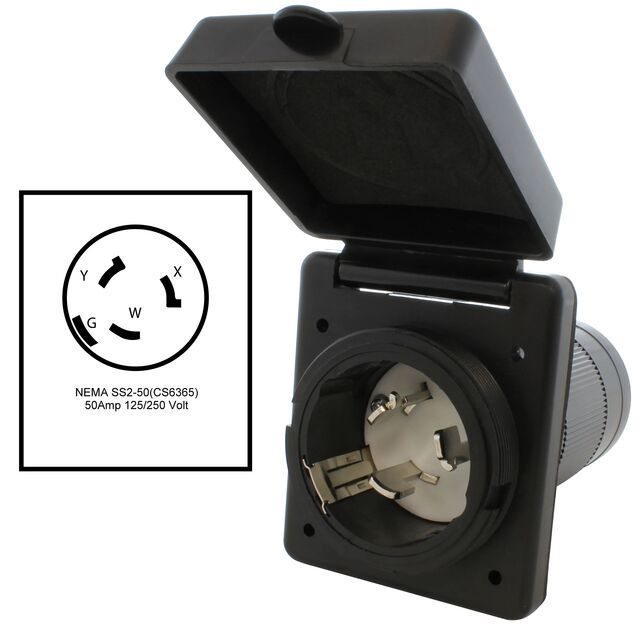 AC RCPT NON-NEMA