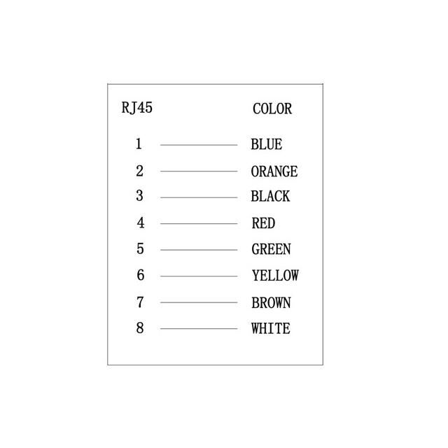 MODULAR ADAPT DSUB DB15 TO RJ45