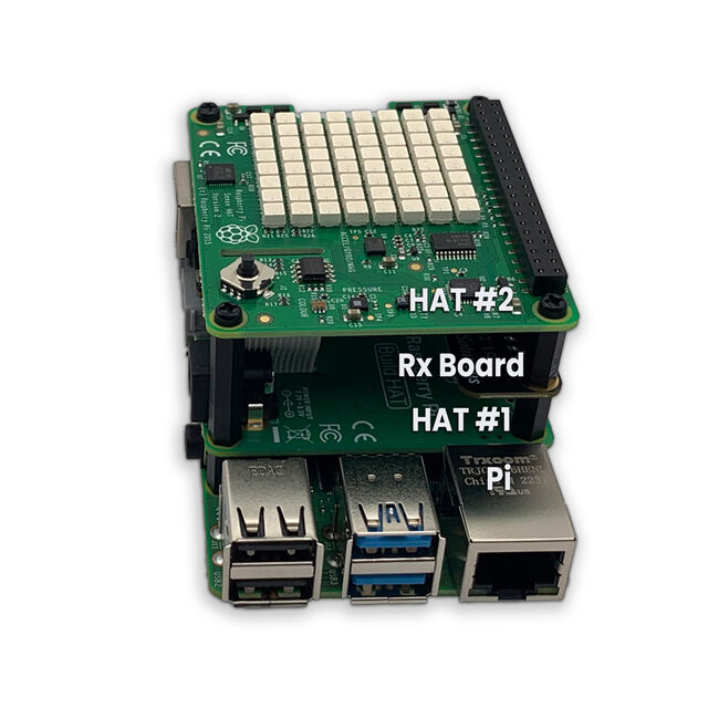 CAMERA EXTENDER FOR RASPBERRY PI