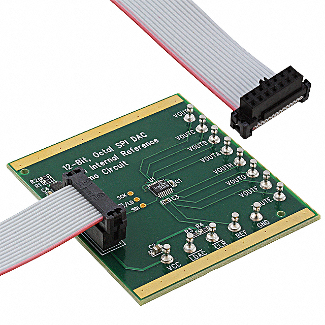 EVAL BOARD FOR LTC2636-12