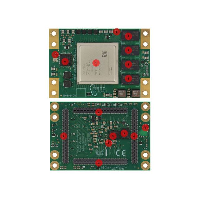 STARTER KIT SOM MPSOC 4GB