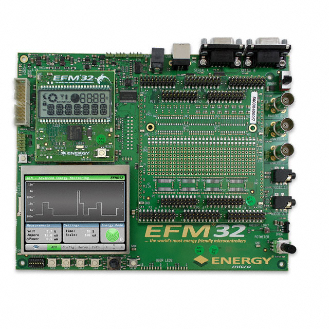 EFM32G890F128 EVAL BRD