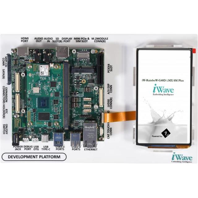 i.MX 8M Plus Quad SMARC Dev Kit