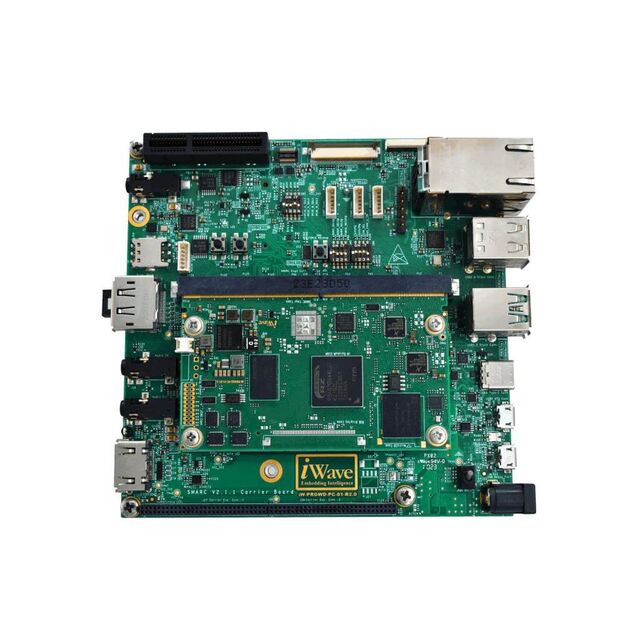 RZ/V2L SMARC Dev.Kit