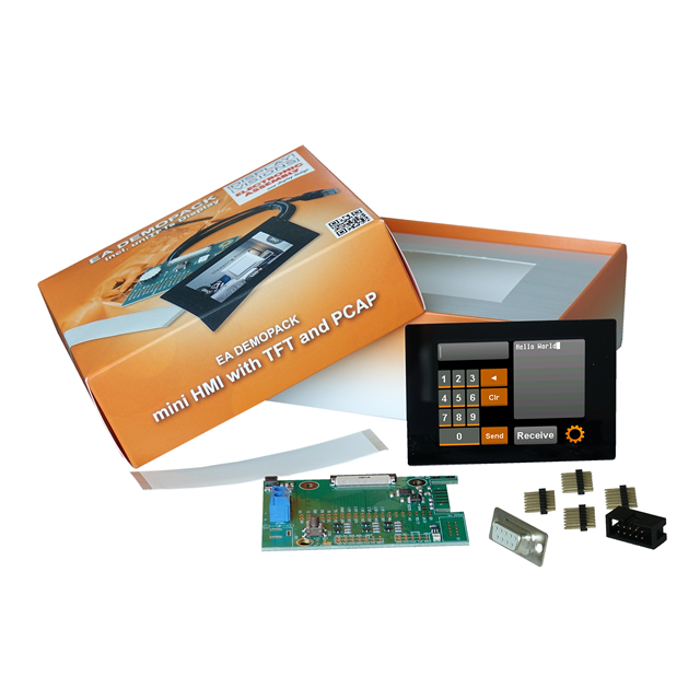 DEMO APPLICATION WIT SEVERAL LEV