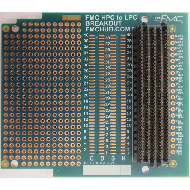 FMC HPC to LPC Breakout Board