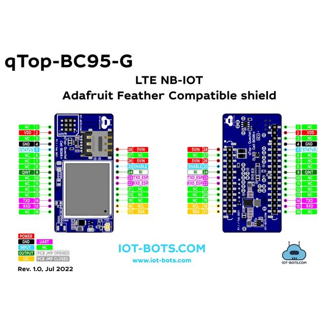 QTOP ADAFRUIT FEATHER COMPATIBLE