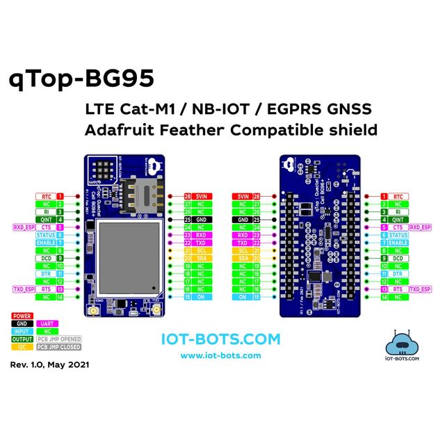 QTOP ARDUINO MKR COMPATIBLE LTE