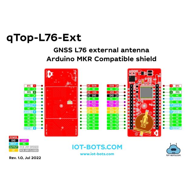 QTOP ARDUINO MKR COMPATIBLE GNSS