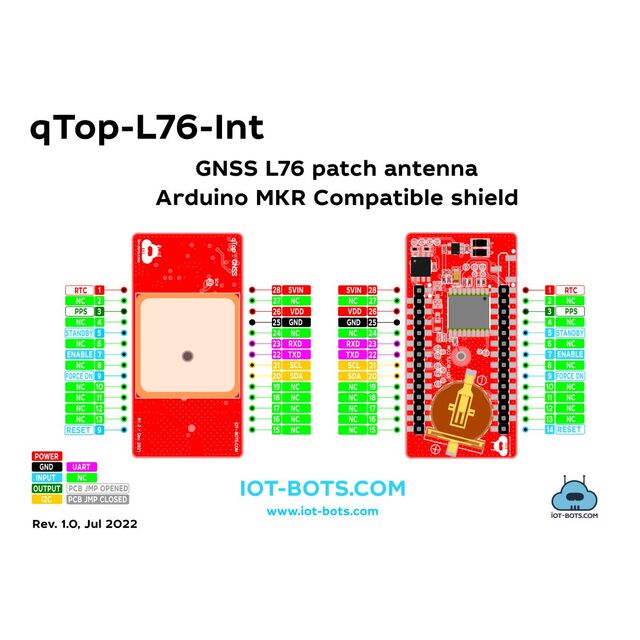 QTOP ARDUINO MKR COMPATIBLE GNSS