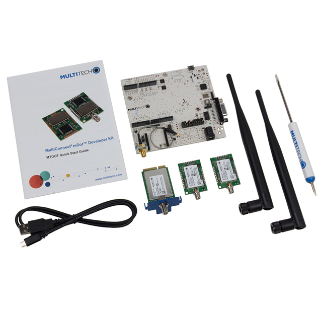 ACCY KIT CONDUIT 868MHZ EU