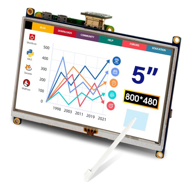 ELECROW RR050P 5 INCH 800X480 TF