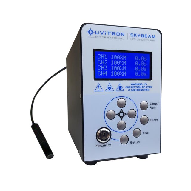 LED Spot Curing System