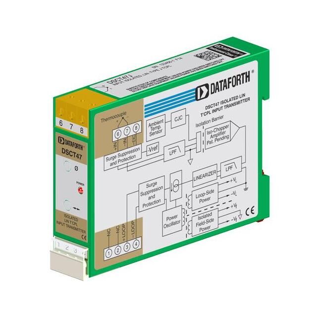 LINEAR TC 4-20MA TRANSMIT DIN