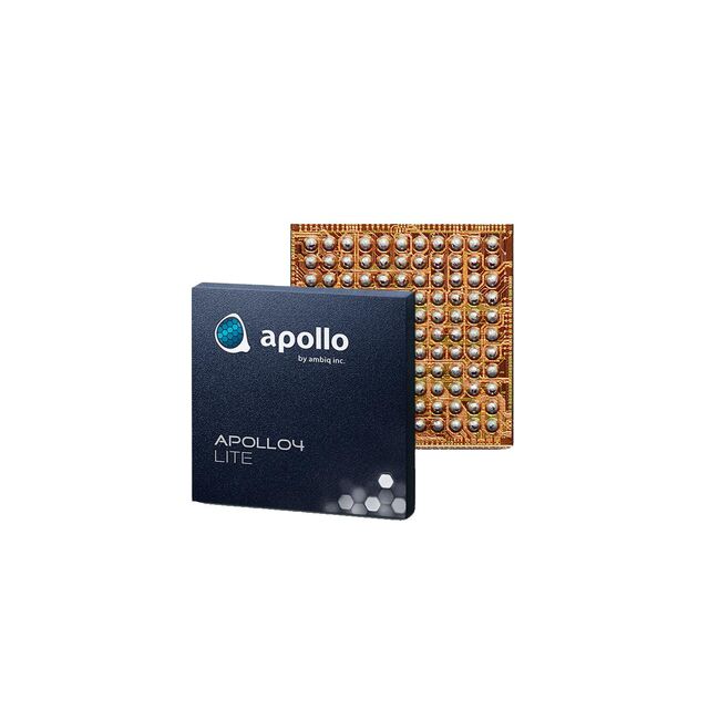MCU 192MHZ M4F 2MB FLSH 146BGA