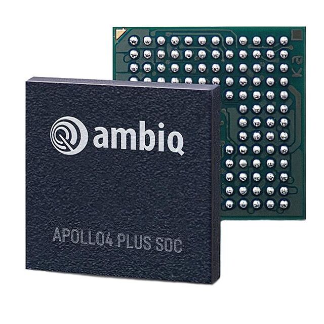 MCU 192MHZ M4F 2MB FLSH 146BGA