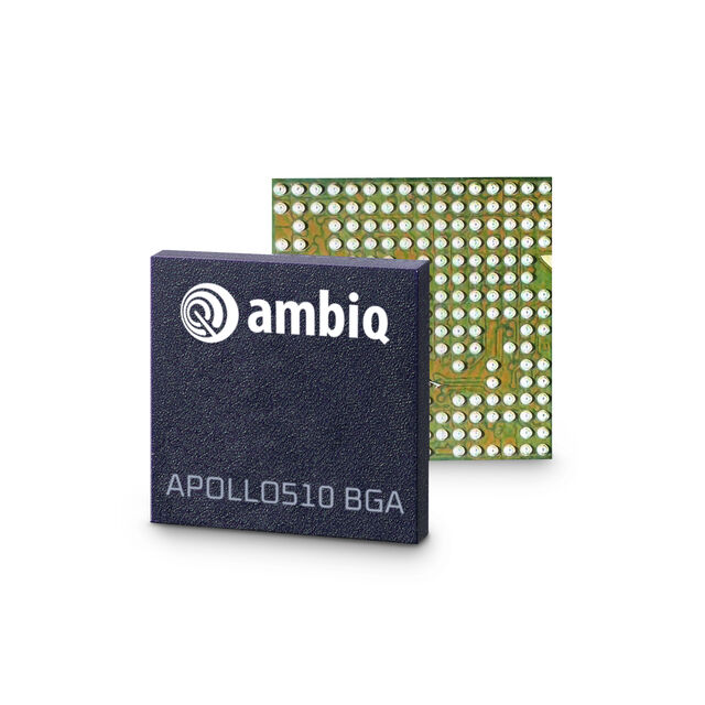 MCU 250MHZ M55 4MB FLSH 225BGA