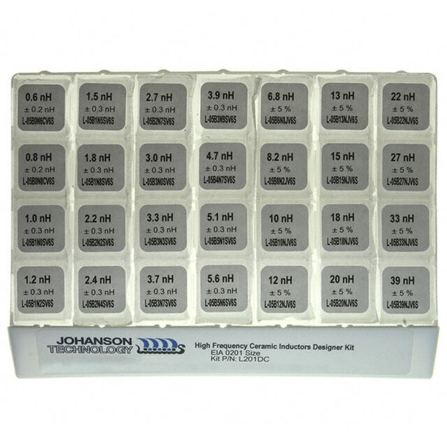 0201 S HI FREQ IND DESIGNER KIT