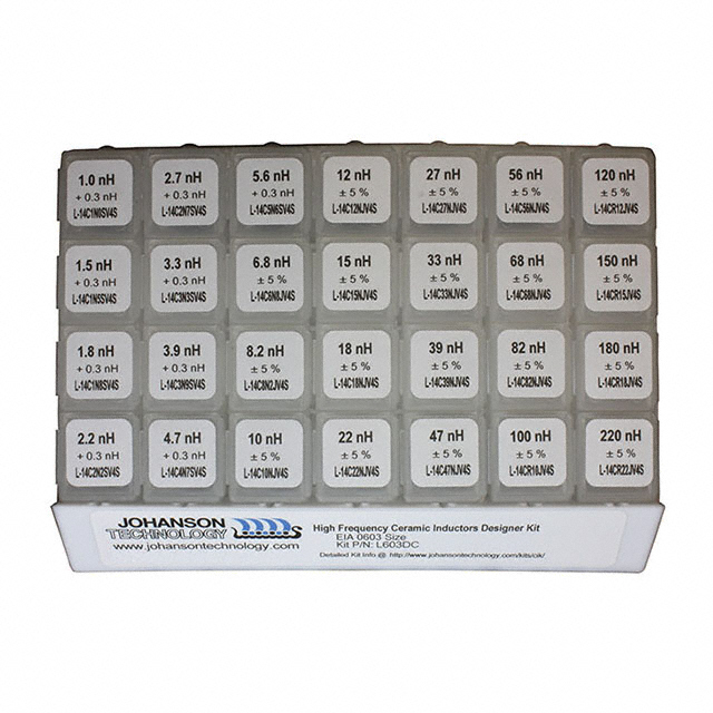 0603 S HI FREQ IND DESIGNER KIT