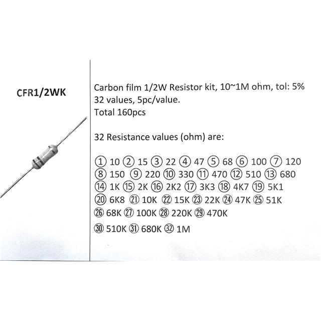 1/2W Carbon Res Kit 10~1M 160pc
