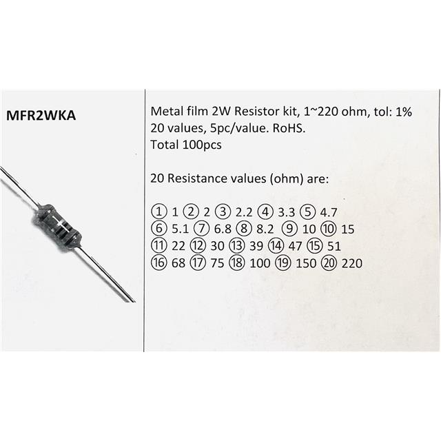 2W Metal Res Kit 1~220 100pc