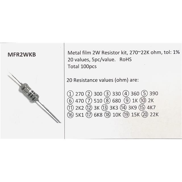 2W Metal Res Kit 270~22K 100pc