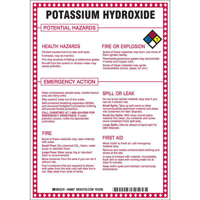 DESICCANT MOIST ABSOR 2X4" 450PC