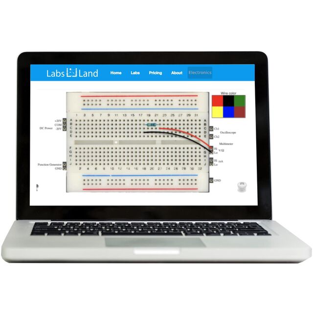 LabsLand Hive Remote Laboratory