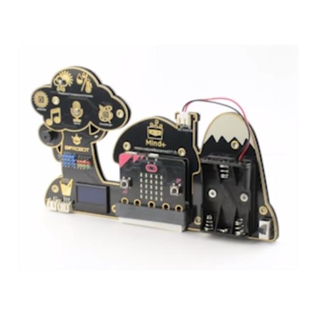 ENVIRONMENT SCIENCE BOARD FOR MI