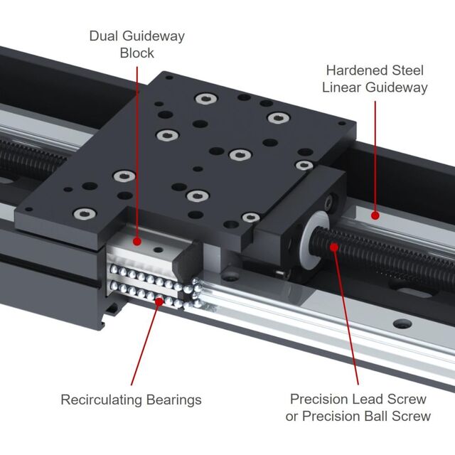 Motorized linear stage, lead-scr