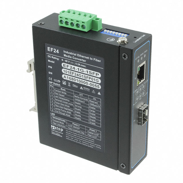 INDUSTRIAL GIGABIT FAST ETHERNET