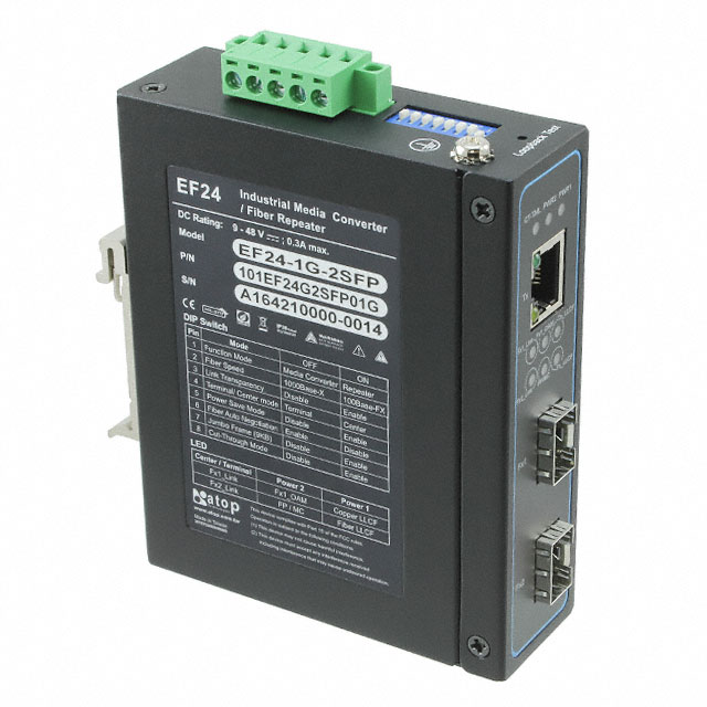 INDUSTRIAL GIGABIT FAST ETHERNET