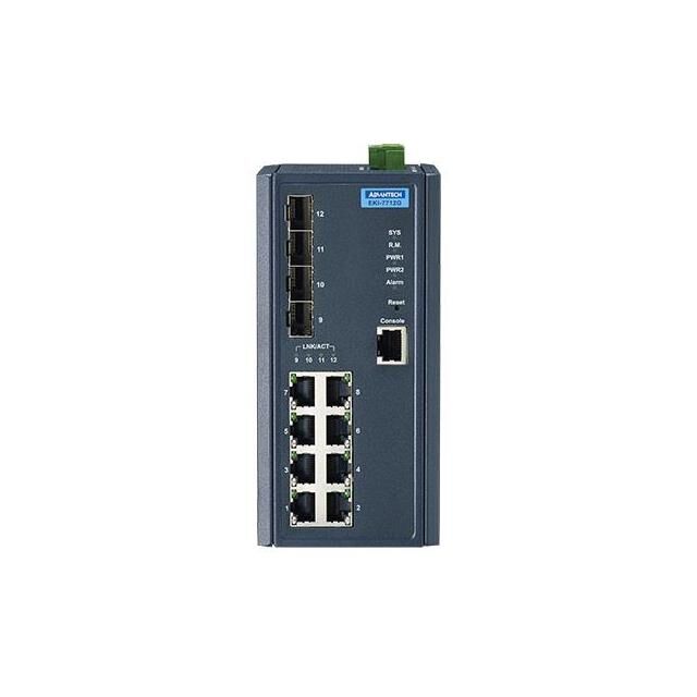 NETWORK SWITCH-MANAGED 12 PORT