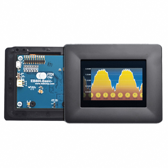 GRAPHIC DISPLAY TFT RGB 4.3"