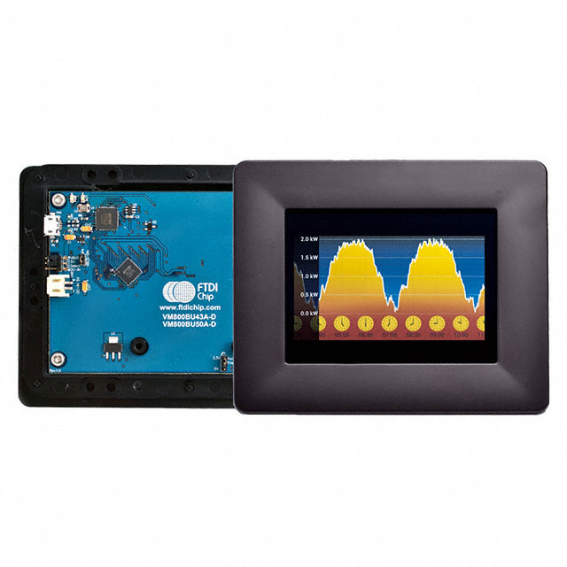 GRAPHIC DISPLAY TFT RGB 4.3"