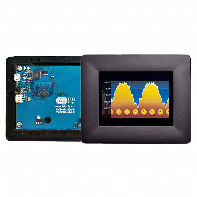 GRAPHIC DISPLAY TFT RGB 5"