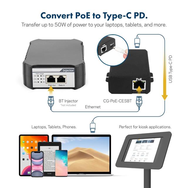 50W POE TO USB-C PD POWER ADAPTE