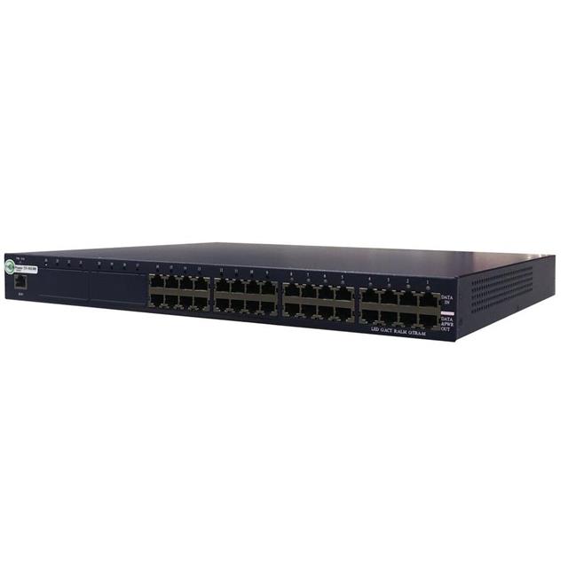 16 Port 802.3af/Passive Programm