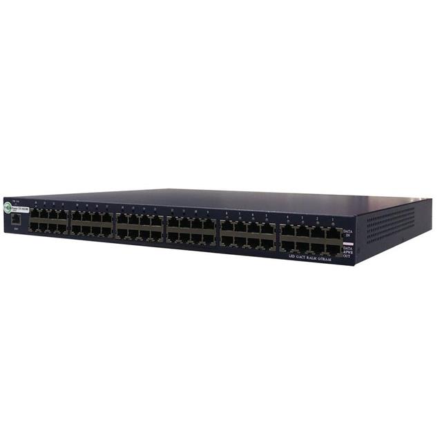 24 Port 802.3af/Passive Programm