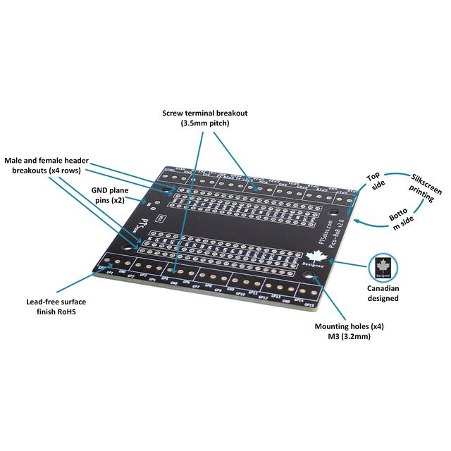 BOB FOR RPI PICO SERIES