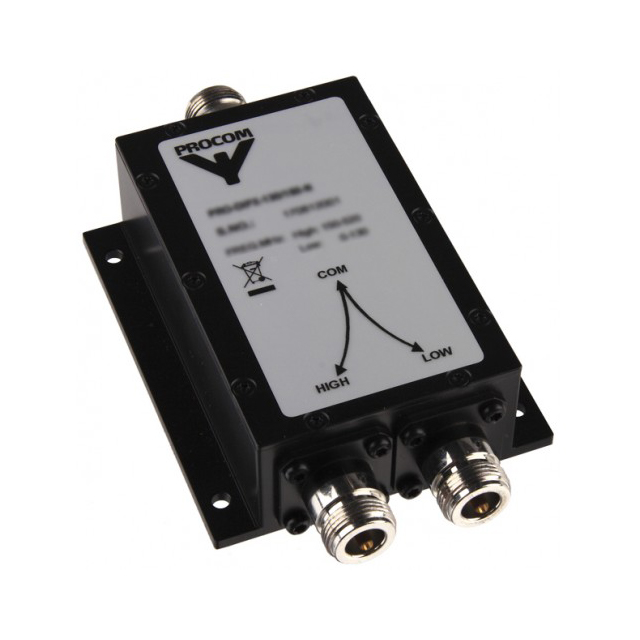 PRO-DIPX 174/200-SMA