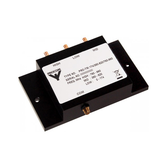 PRO-TRI 174/380-520/760-960 SM