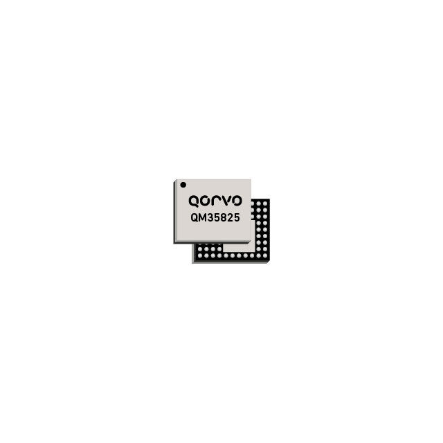 NEXT-GEN SIP FOLLOWING QM35725