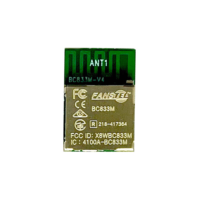 RF TXRX MOD 802.15.4 BT TH SMD